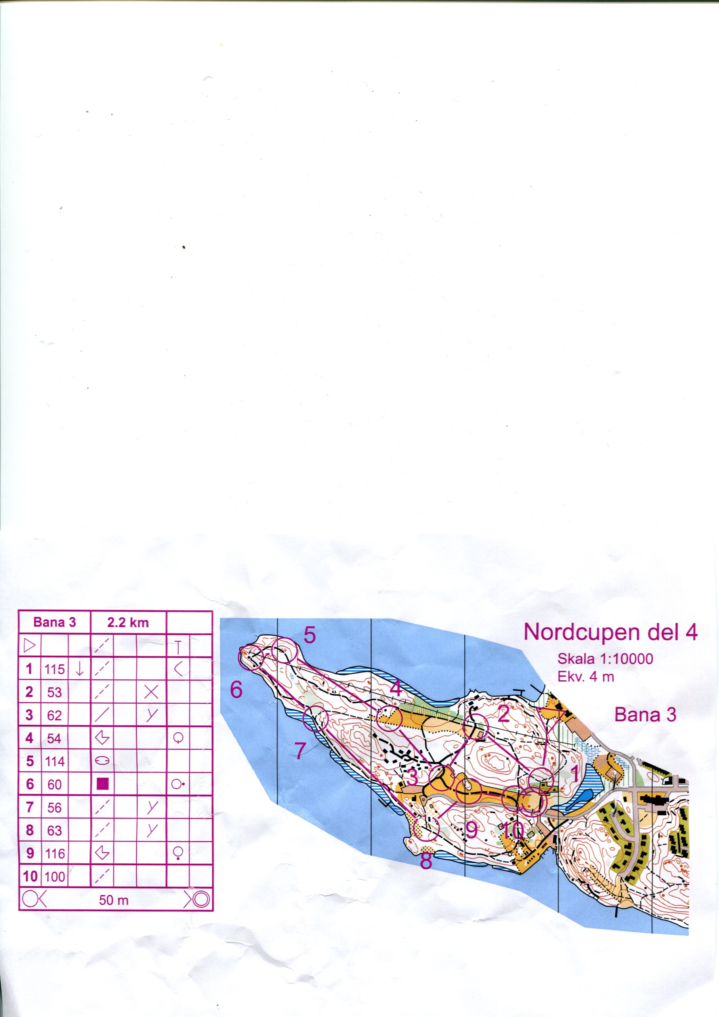 Nordcupen deltävling 4 (20.11.2015)