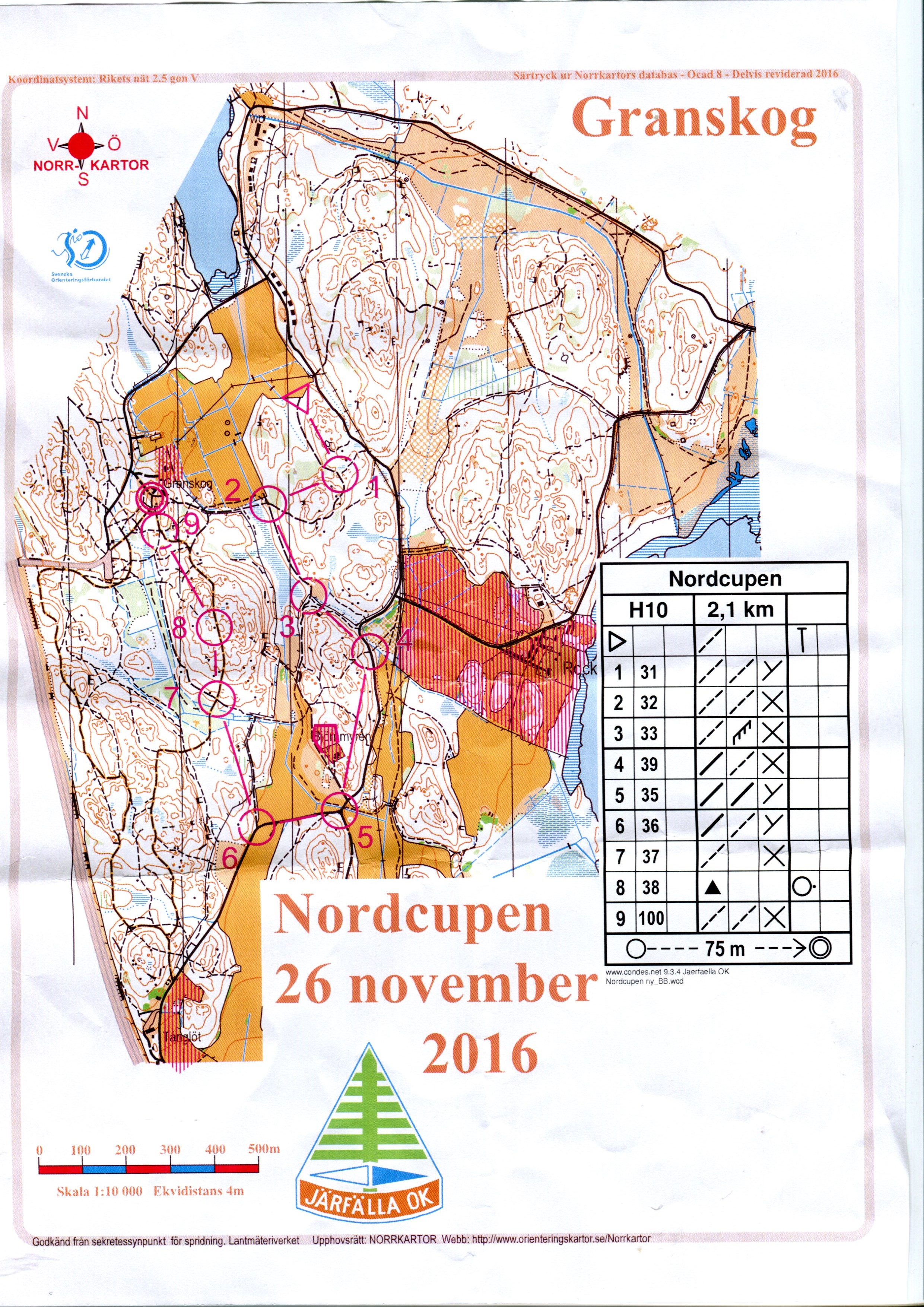Nordcupen deltävling 4 (25.11.2016)