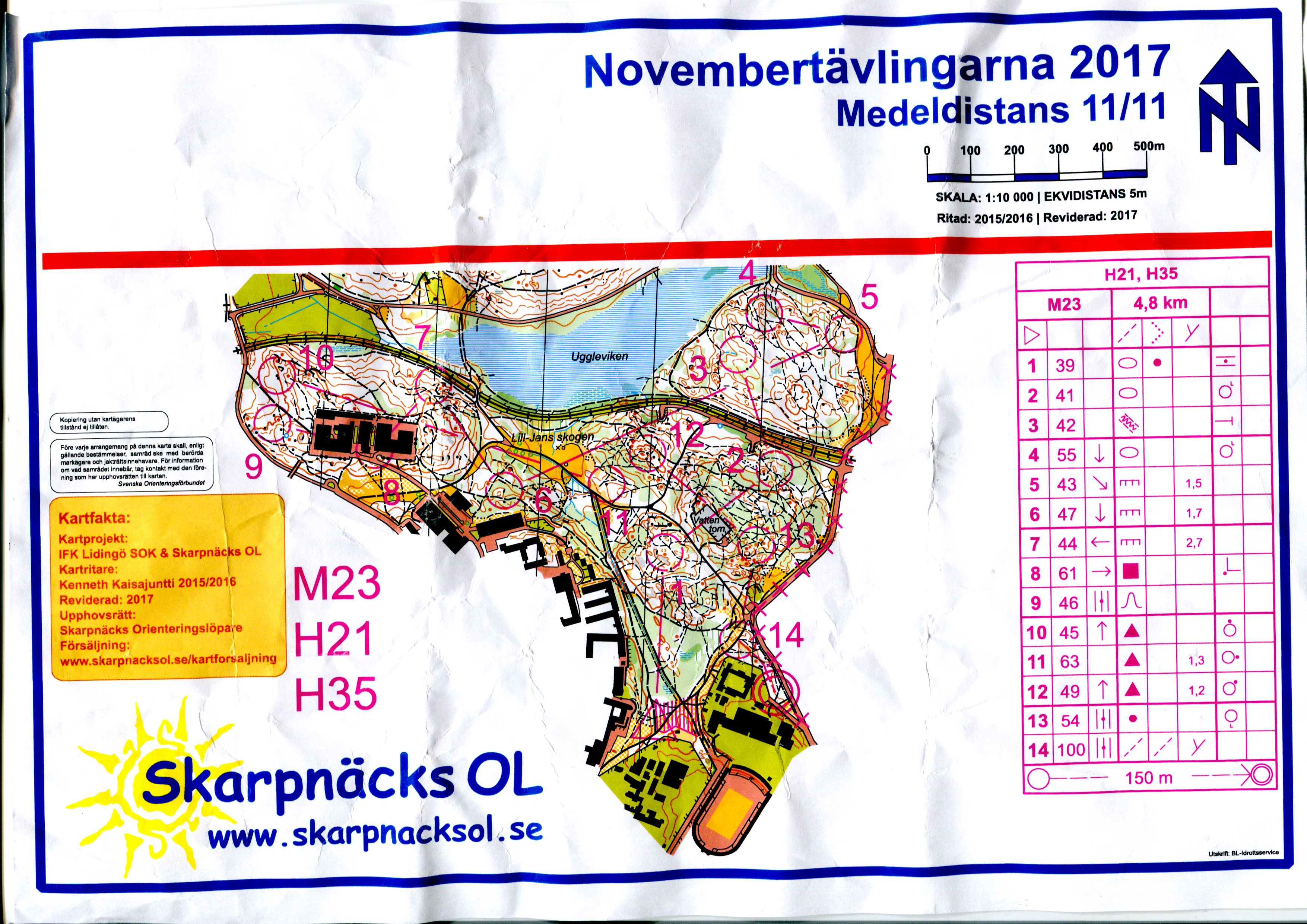 Novembertävlingarna, medel (10-11-2017)