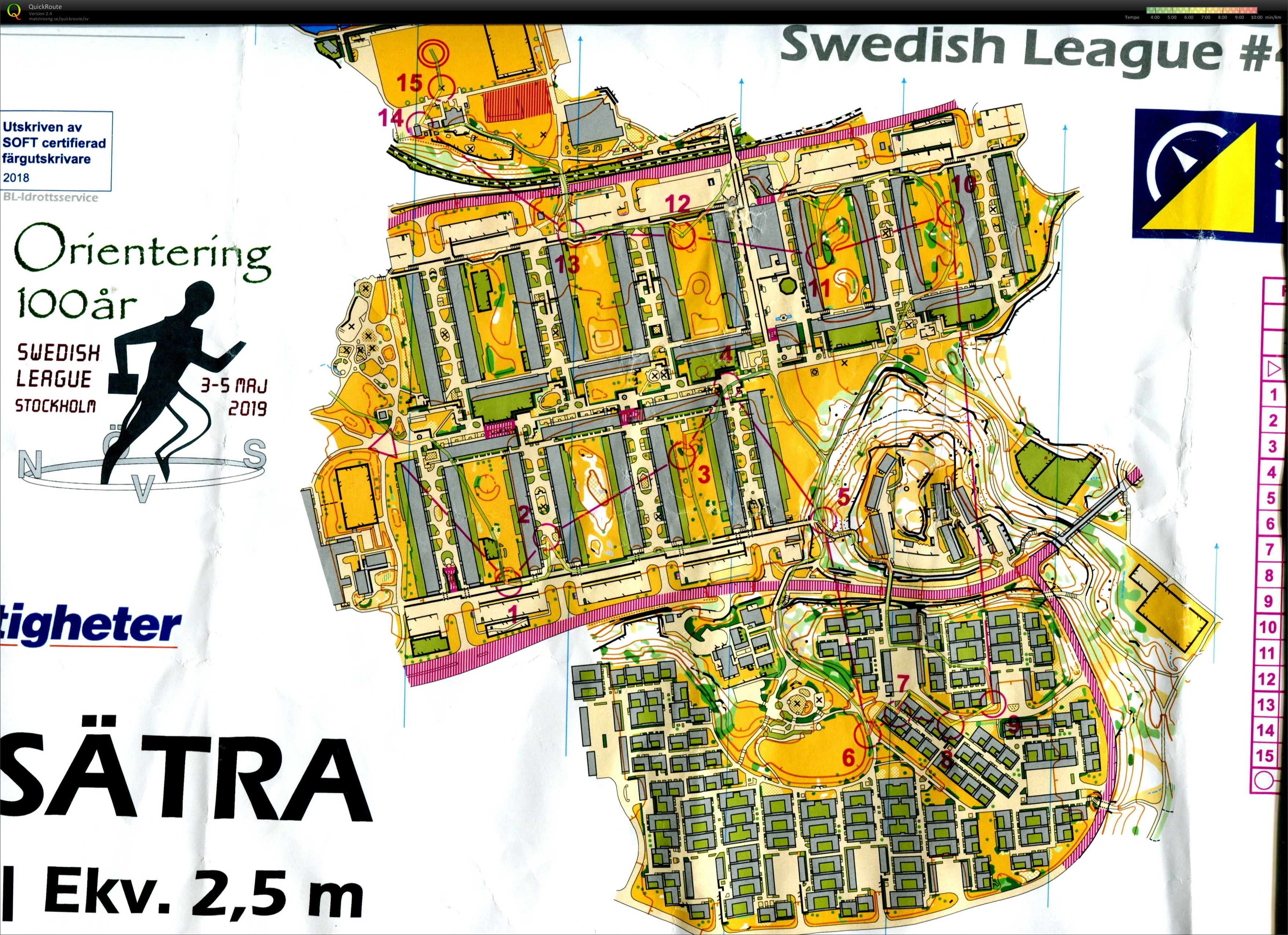 Järla sprint (03.05.2019)