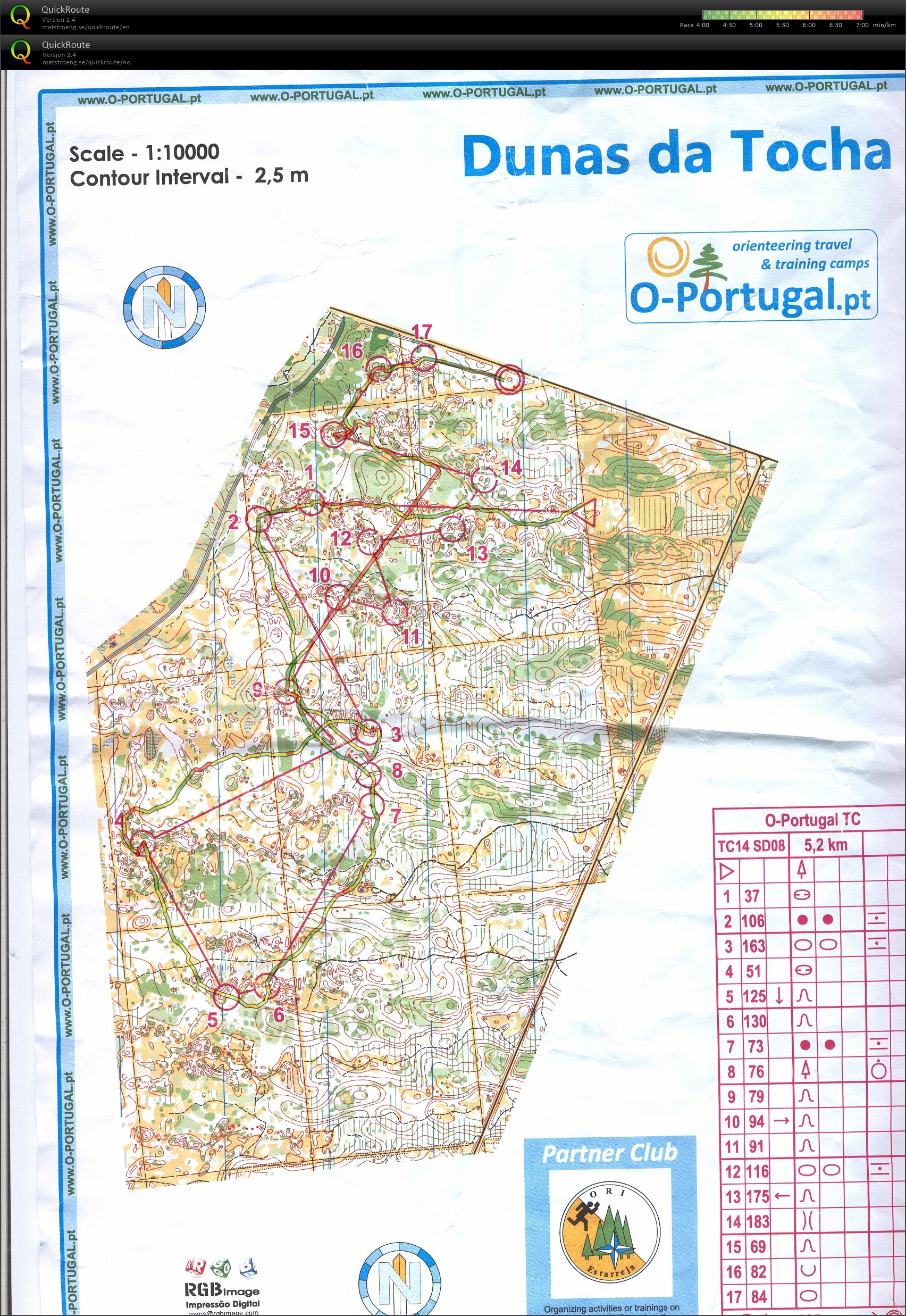 Portugal pass 7 (19.02.2014)
