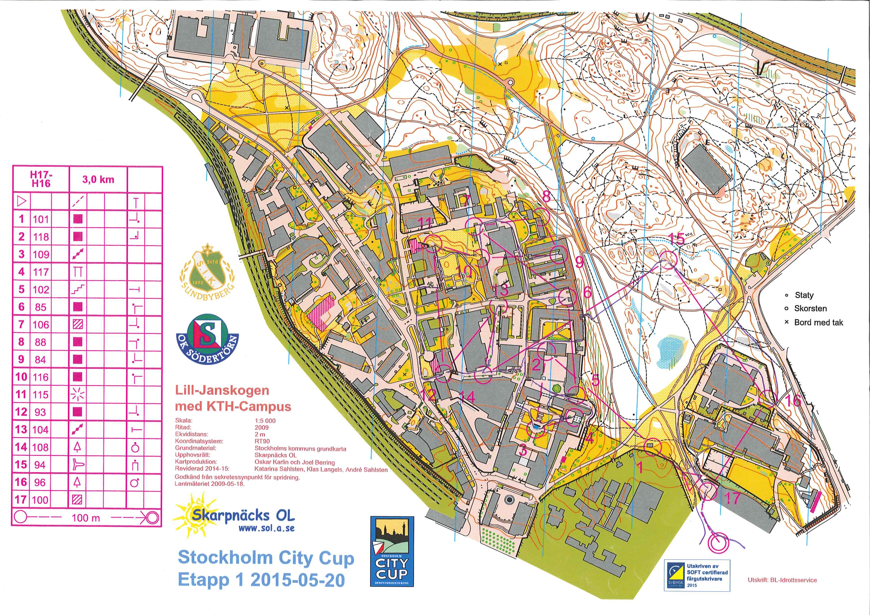 Sthlm City Cup Etapp 1 (19-05-2015)
